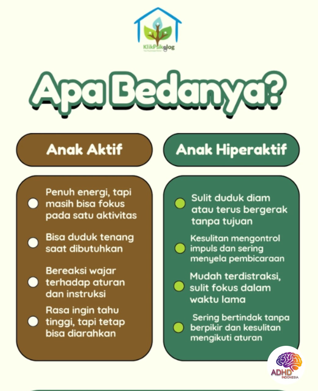 Perbedaan Anak Aktif dan ADHD yang Perlu Dipahami di Kabupaten Sanggau