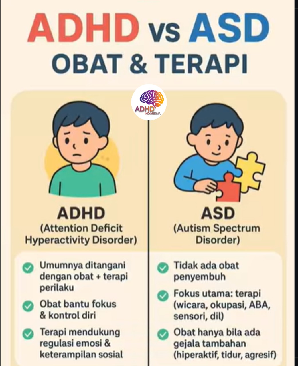 Terapi ADHD: Informasi Awal yang Perlu Diketahui Orang Tua di Kabupaten Sanggau